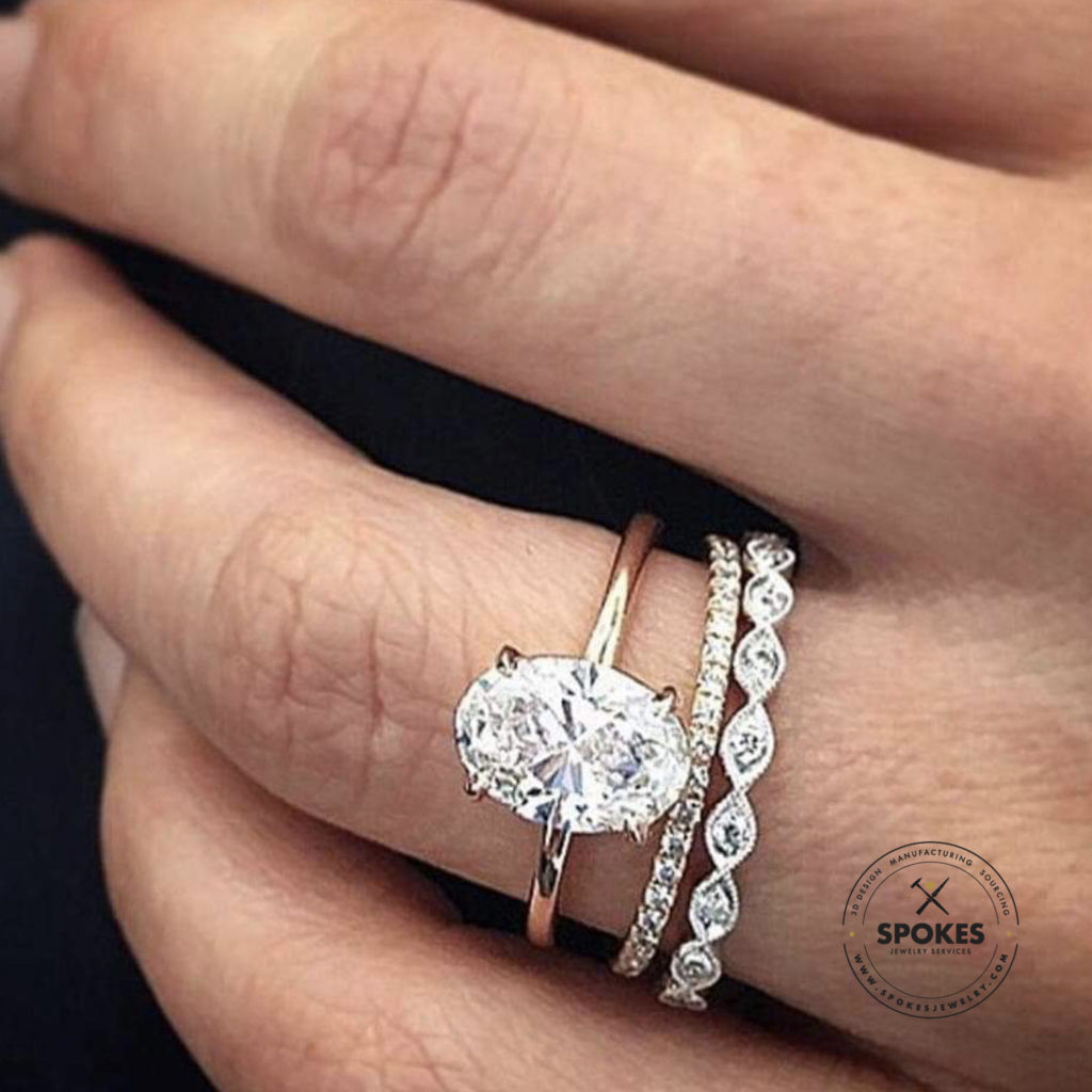 custom jewelry manufacturer, custom jewelry, making jewelry online, 